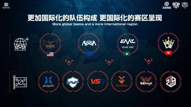 尽管切尔西